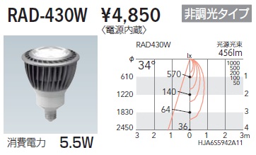 ƣ ENDO LED  RAD-430W ᥤ̿