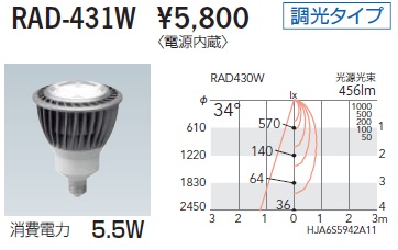 ƣ ENDO LED  RAD-431W ᥤ̿