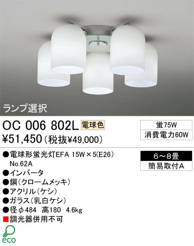 ODELICǥꥢOC006802L