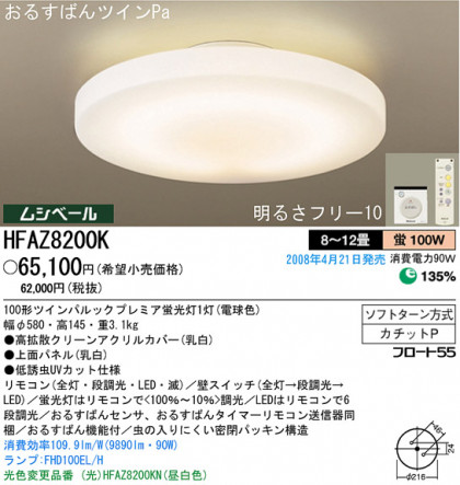 ѥʥ˥åŹPANASONIC󥰥饤ȡHFAZ8200K뤹ФĥPaкޡ⥳󡡤뤹Ф󥻥