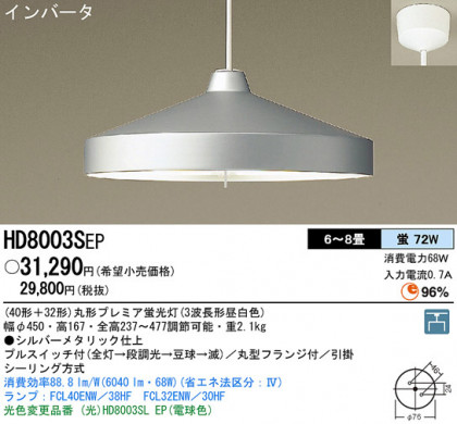 Panasonic ڥ HD8003SEP ᥤ̿