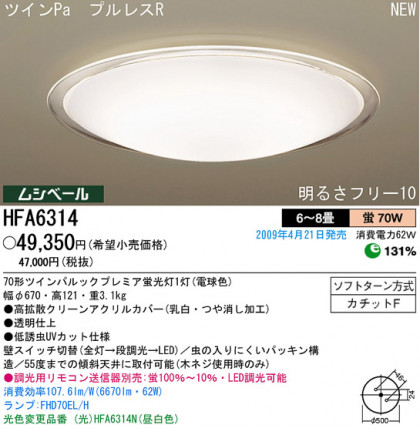 ѥʥ˥åŹ PANASONIC 󥰥饤 HFA6314 Ϣ 󥰥饤 ʡTC̾õ Clearloop 131140