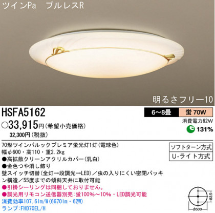 ѥʥ˥åŹ PANASONIC 󥰥饤 HSFA5162 Ϣ 󥰥饤