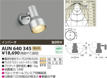 ߾ KOIZUMI ȥɥݥå AUN640345 β