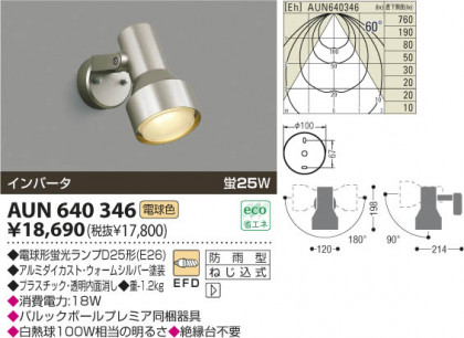 ߾ KOIZUMI ȥɥݥå AUN640346 β