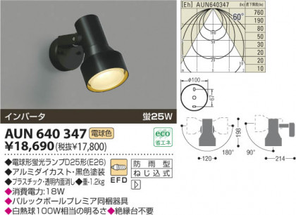߾ KOIZUMI ȥɥݥå AUN640347 β