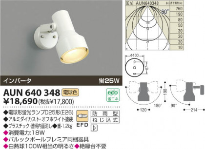 ߾ KOIZUMI ȥɥݥå AUN640348 β