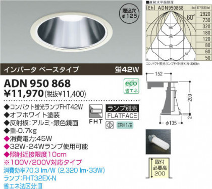 ߾ KOIZUMI ָ饤 ADN950868 β