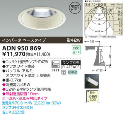 ߾ KOIZUMI ָ饤 ADN950869 β
