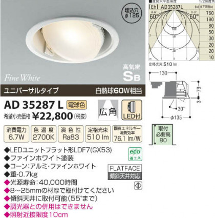 ߾ KOIZUMI LEDⵤ̩˥С饤 AD35287L β