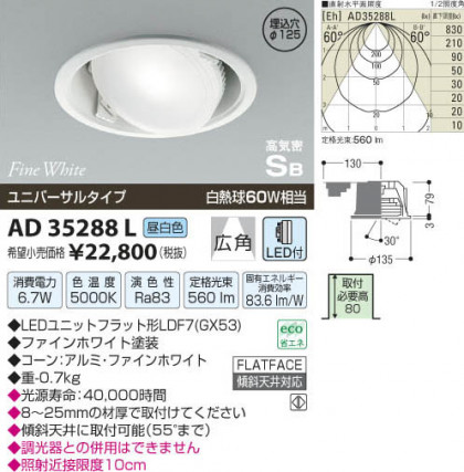 ߾ KOIZUMI LEDⵤ̩˥С饤 AD35288L β