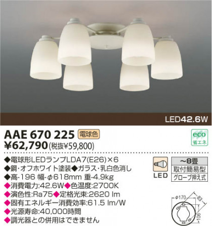 KOIZUMI LEDǥꥢ AAE670225 ᥤ̿