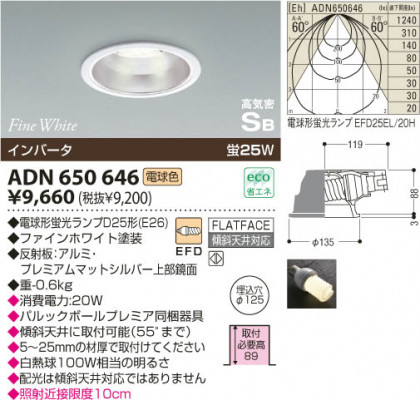 KOIZUMI ADN650646 ᥤ̿