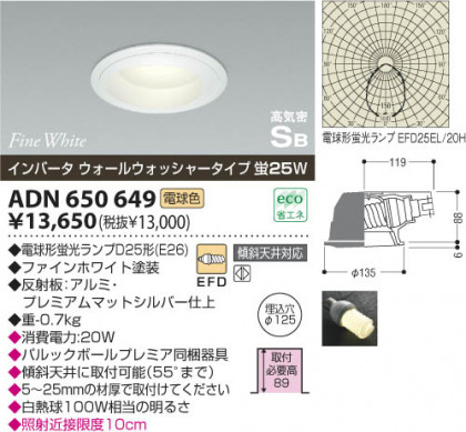 KOIZUMI ADN650649 ᥤ̿