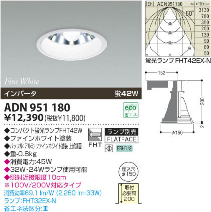 KOIZUMI ADN951180 ᥤ̿