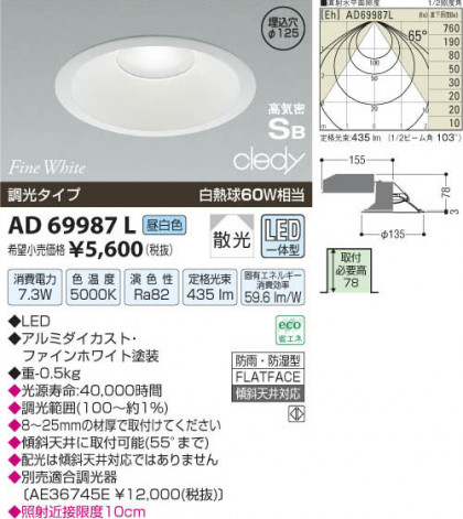 ߾ KOIZUMI LEDⵤ̩饤 AD69987L β