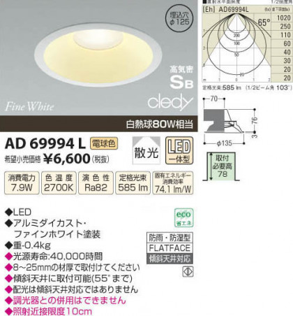 ߾ KOIZUMI LEDⵤ̩饤 AD69994L β