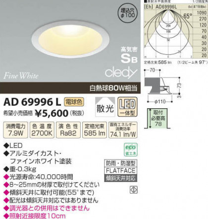 ߾ KOIZUMI LEDⵤ̩饤 AD69996L β