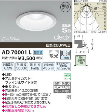 ߾ KOIZUMI LEDⵤ̩饤 AD70001L β