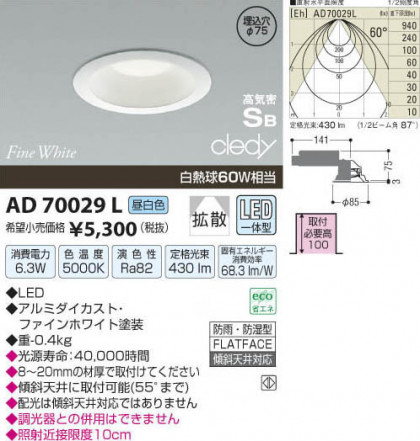 ߾ KOIZUMI LEDⵤ̩饤 AD70029L β