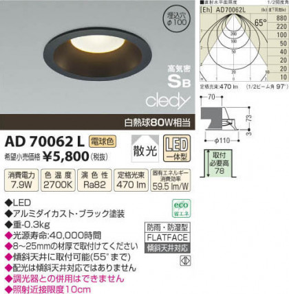 ߾ KOIZUMI LEDⵤ̩饤 AD70062L β