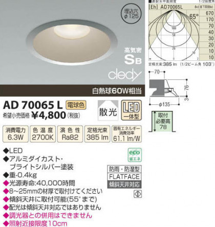 ߾ KOIZUMI LEDⵤ̩饤 AD70065L β