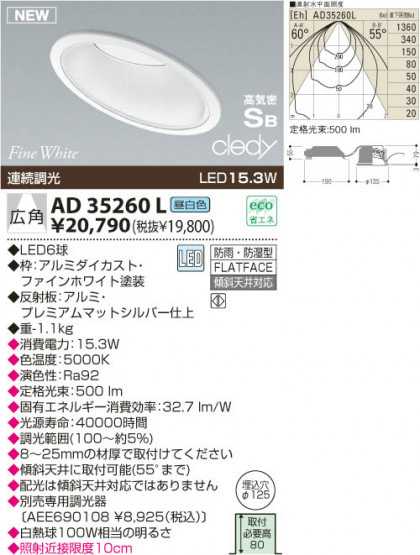 KOIZUMI LEDⵤ̩饤 AD35260L