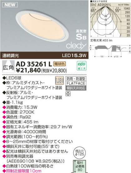 KOIZUMI LEDⵤ̩饤 AD35261L