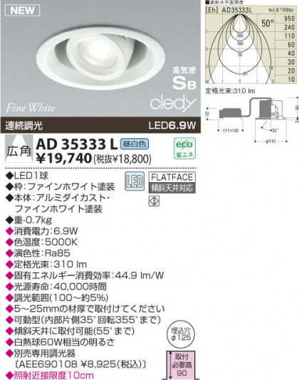 KOIZUMI LED˥С饤 AD35333L