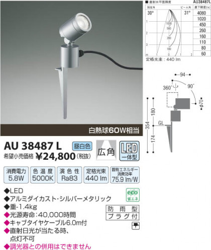 ߾ KOIZUMI ȥɥѥݥå LED AU38487L β