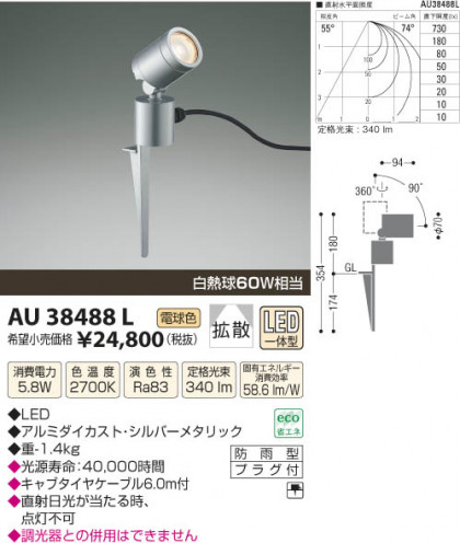 ߾ KOIZUMI ȥɥѥݥå LED AU38488L β