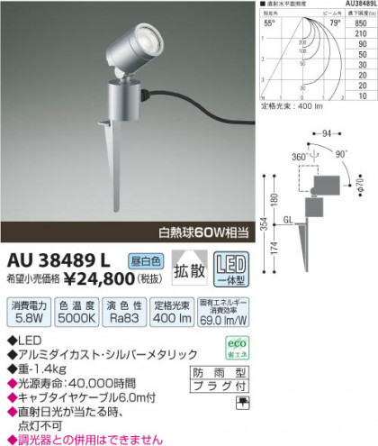 ߾ KOIZUMI ȥɥѥݥå LED AU38489L β