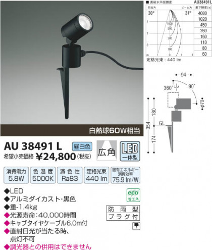 ߾ KOIZUMI ȥɥѥݥå LED AU38491L β