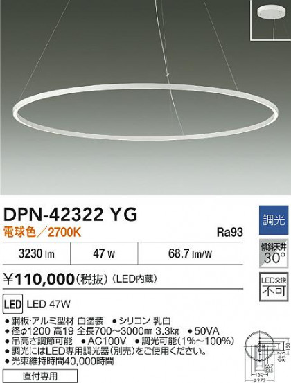 ʼ̿ | DAIKO ŵ LEDڥ DPN-42322YG