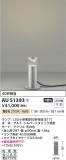 Koizumi ߾ LEDǥ饤 AU51393þʾLEDη¡ʰΡѤ䡡Ҹ -LIGHTING DEPOT-