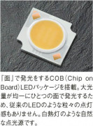 KOIZUMI LEDⵤ̩SG ʹե饤  ADE651037 ̿5