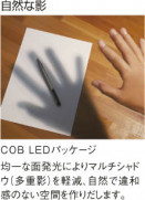 KOIZUMI LEDⵤ̩SG ʹե饤  ADE651037 ̿6