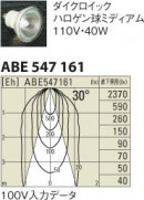 KOIZUMI ABE547161 ̿3