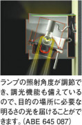 KOIZUMI ABE645087 ̿1