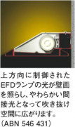 KOIZUMI ABN546431 ̿3