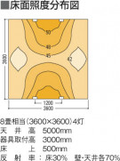 KOIZUMI ABE646332 ̿2