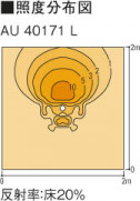 ߾ KOIZUMI ǥ饤 LED AU40171L 