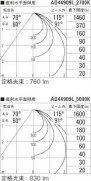 ߾ KOIZUMI ⵤ̩饤 LEDŵ忧򿧡 AD44909L ̿6