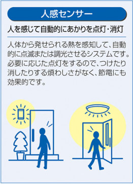 DAIKO󥰡ʹ󥵡ե󥰡DCL-35145