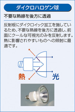 饤ƥ󥰡USHIO LIGHTINGϥ塡65W/E11JDR110V65WLN/KѡJDR110V65WLM/KѡJDR110V65WLW/K