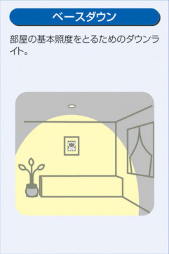 DAIKO ŵ LED饤() DECOLEDS(LED) ȥɥ DDL-8225YS 
