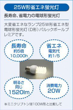 DAIKO DDF-3526LW