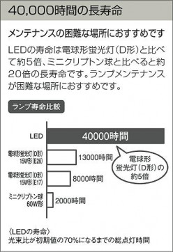 DAIKO ŵ LEDڥ DECOLEDS(LED) DPN-37970 