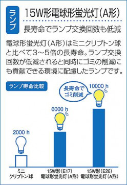 DAIKO ŵ ǥꥢ DCH-37486L 