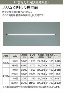 DAIKO ŵ ܾѴ ١饤 DSY-3004XW 